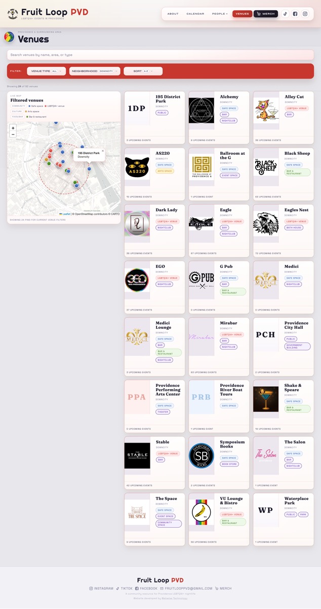 Fruit Loop PVD screenshot (3 of 3)