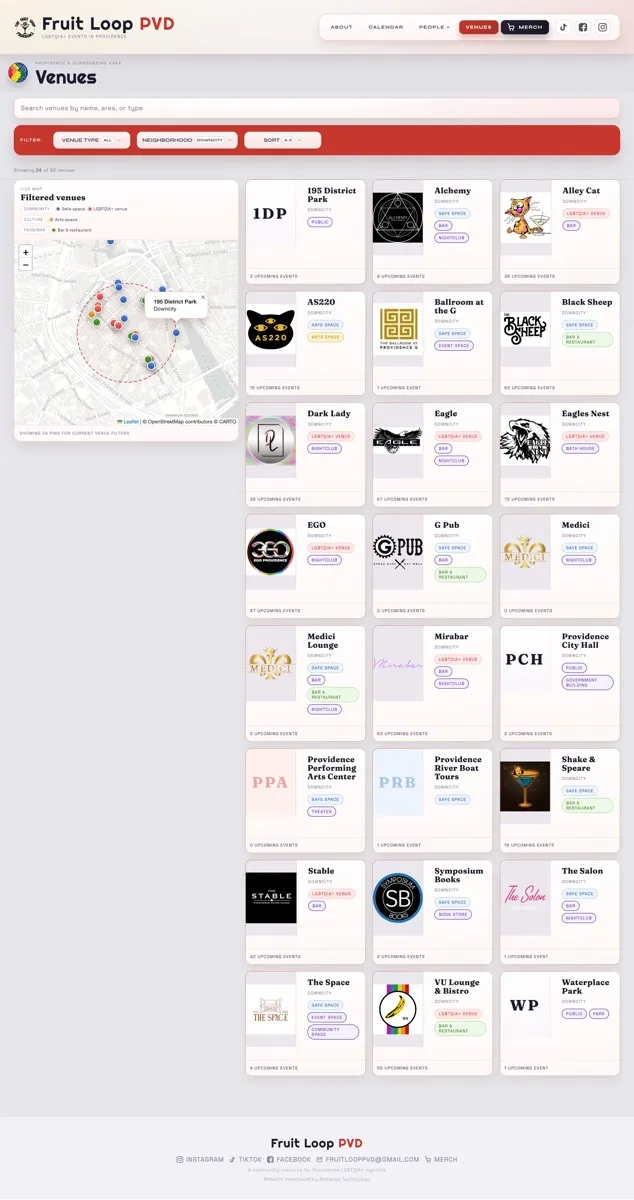 Fruit Loop PVD screenshot (3 of 3)